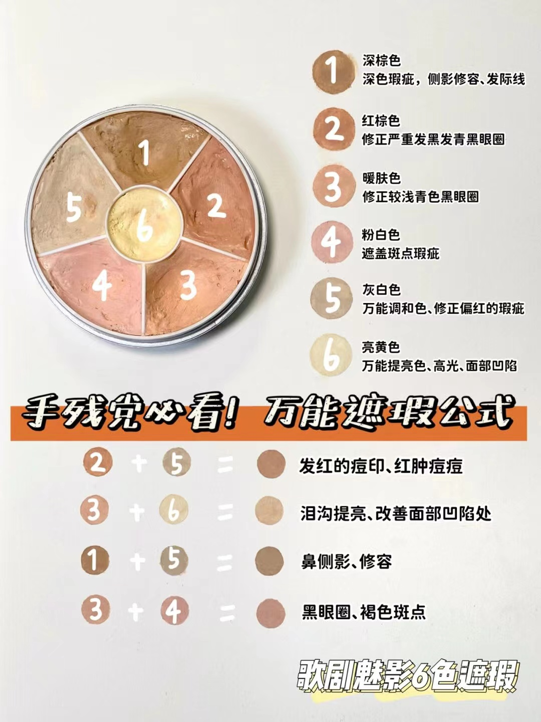 这5款公认好用的遮瑕：歌剧魅影遮瑕力优秀，Nars滋润又持久