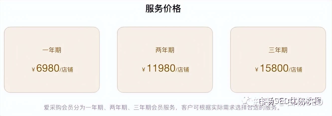 百度爱采购是什么？有什么优势？以及怎样提高它的收录排名？