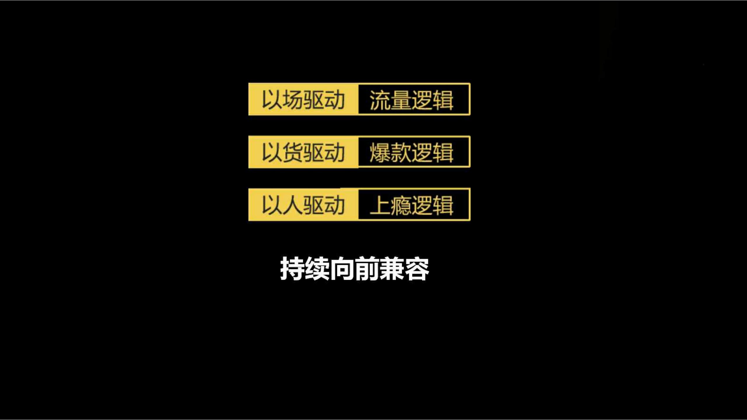 快时尚独角兽shein爆发式增长之道（完整版129页，建议收藏）