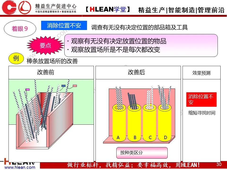 「精益学堂」动作怎样有效率 案例解析告诉您