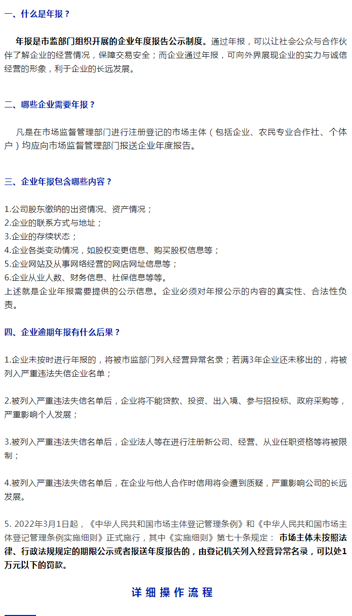 重要提醒！企业逾期年报后果很严重！17步完成工商年报网上申报