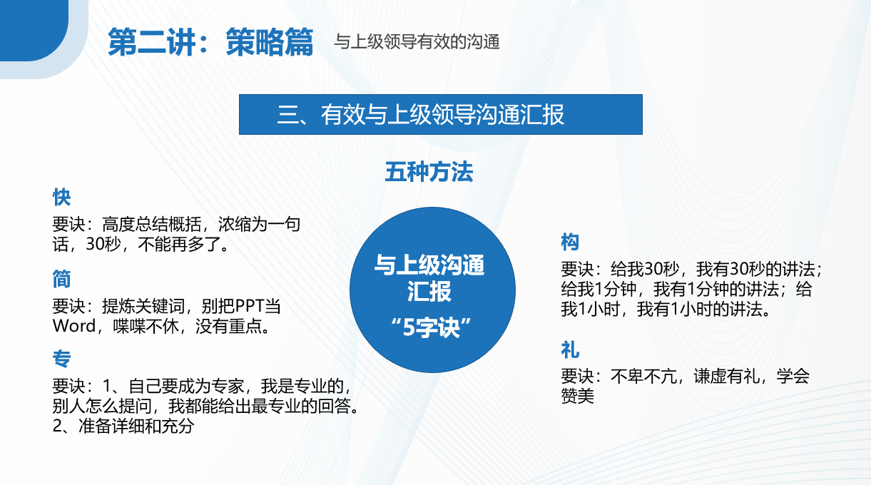 管理者的有效沟通PPT模板，完整培训教学课件，演示运用无脑套用