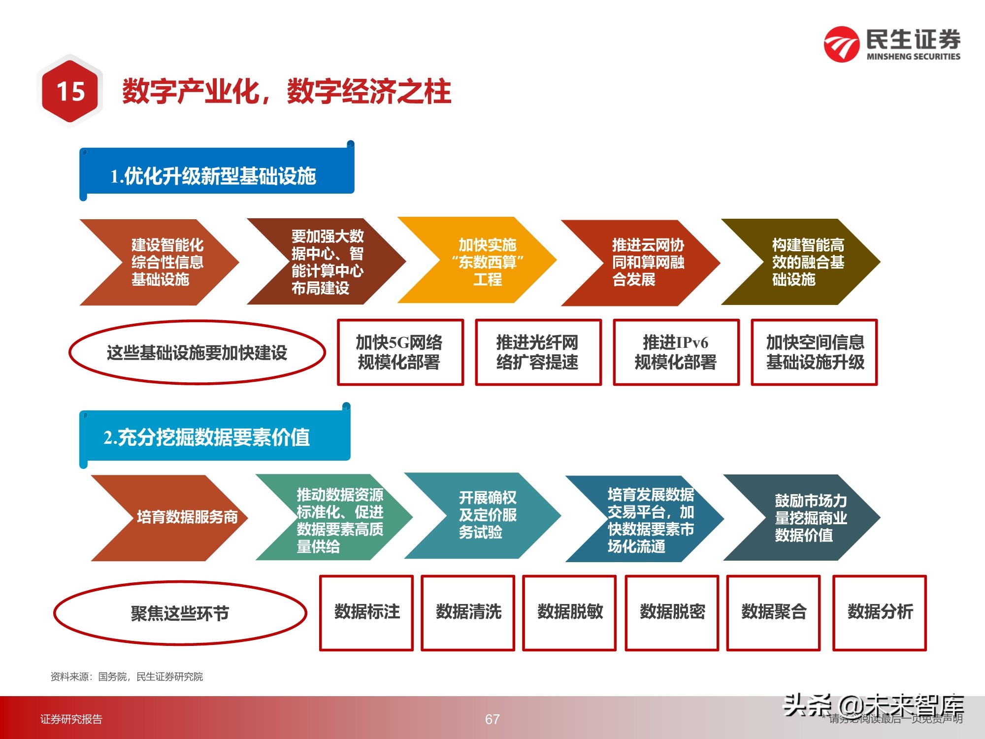 元宇宙行业217页深度研究：2030年的元宇宙产业