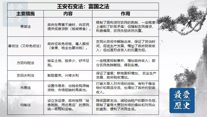 2021年度十大历史人物:他们的身影,你还记得吗?