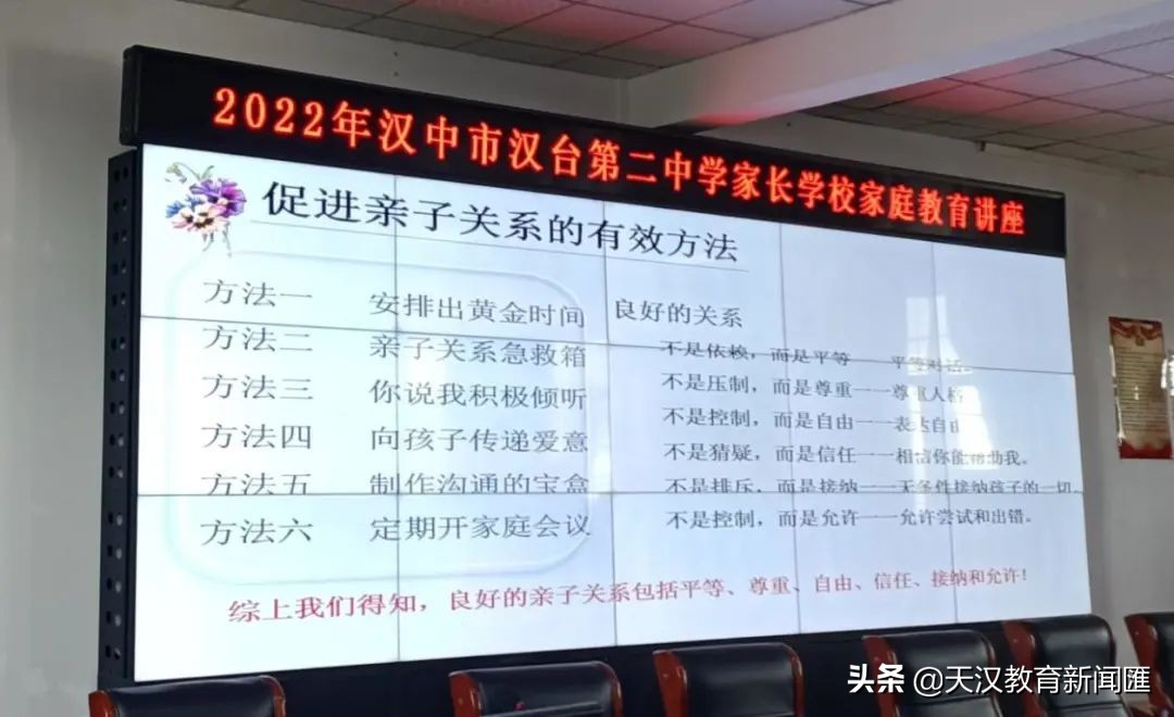 汉台二中开展家长学校家庭教育暨学生心理健康教育活动