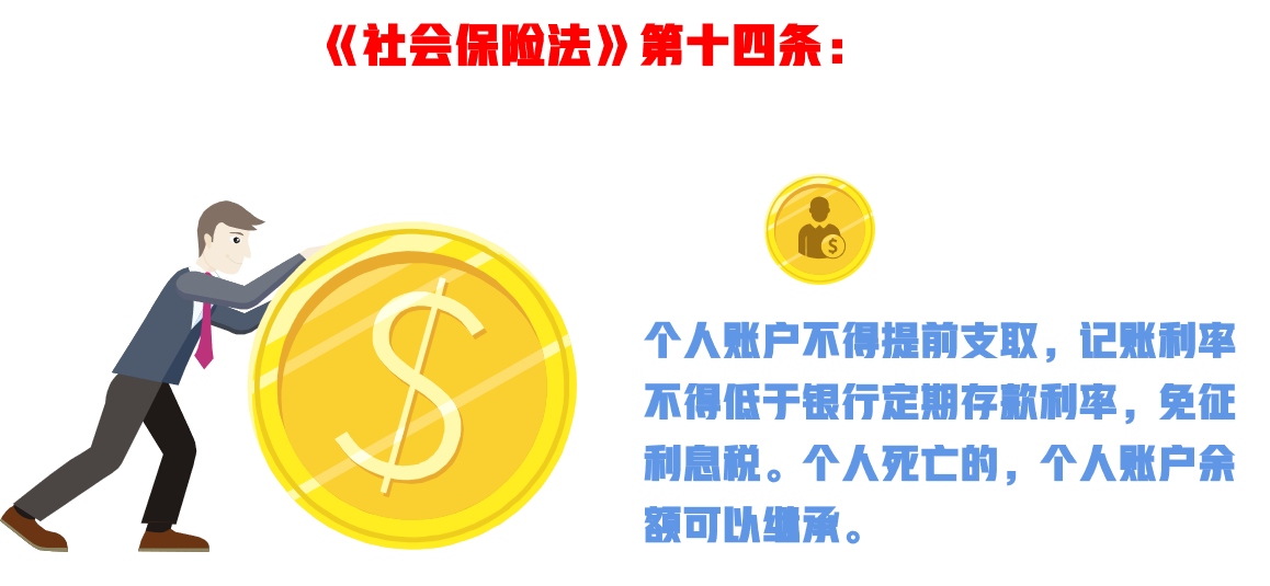 退休人员去世，可以领4笔钱！一次给你讲清楚：什么钱、怎么领