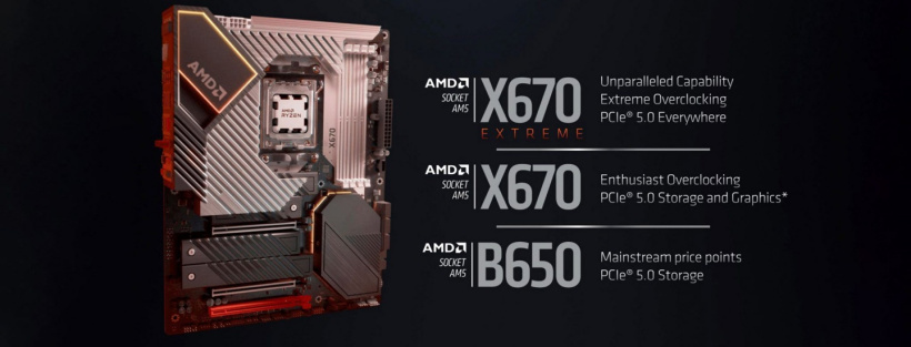 “中端旗舰”，华擎曝光 AMD 新一代 B650E 主板