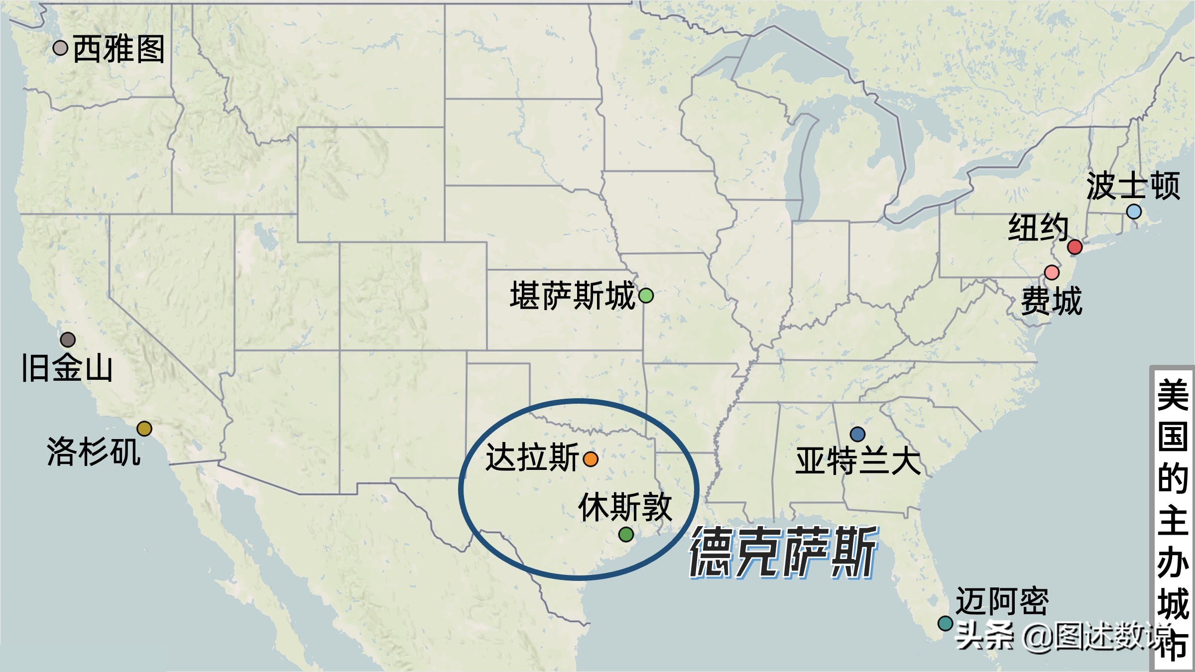 世界杯哪里可(都是橄榄球场？2026世界杯有哪些举办地？(中))