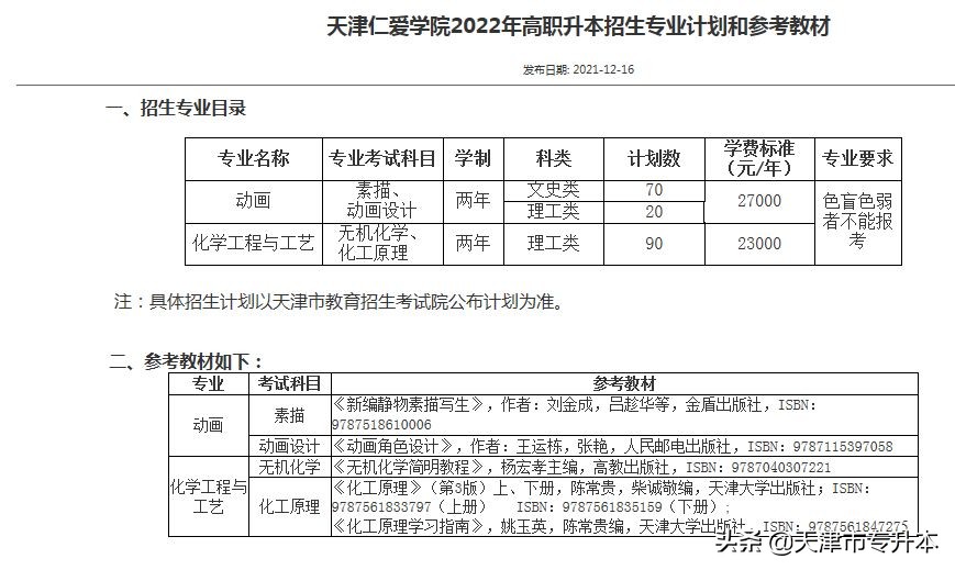 2022年天津仁爱学院专升本招生专业计划和参考教材