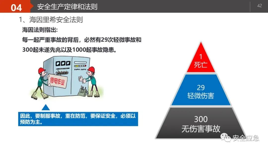 什么是三级安全教育？最全总结合集