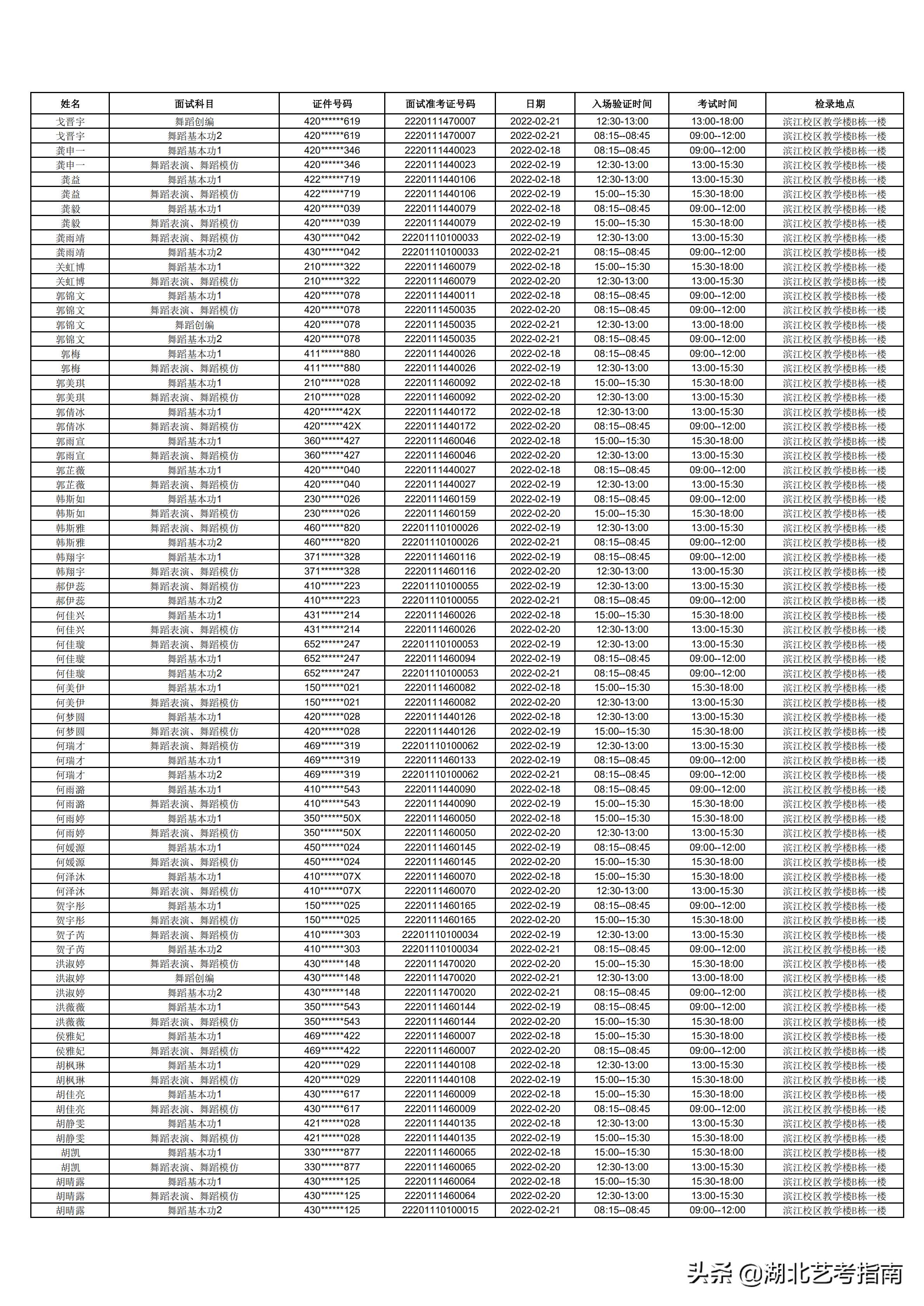 武汉音乐学院2022年普通本科招生复试开放准考证打印