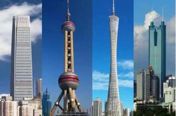 北上广深是中国的一线城市，城建对比如何？