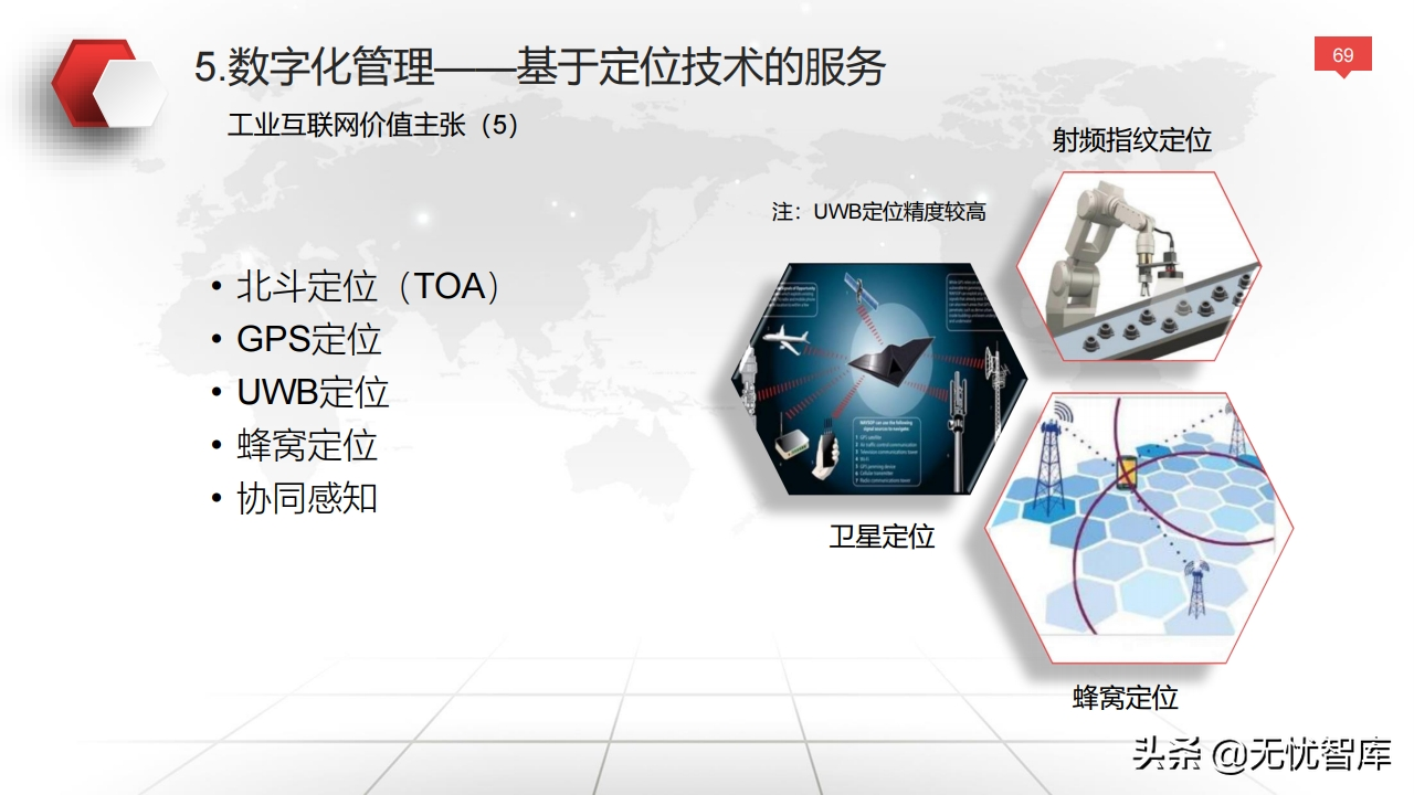 值得收藏！总120页大型企业数字化转型与运营策略（附PPT全文）