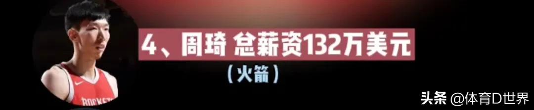 姚明在nba哪些球队效力过(NBA之旅：姚明薪资高达9304万，易建联1409万，其他几位是白菜价)