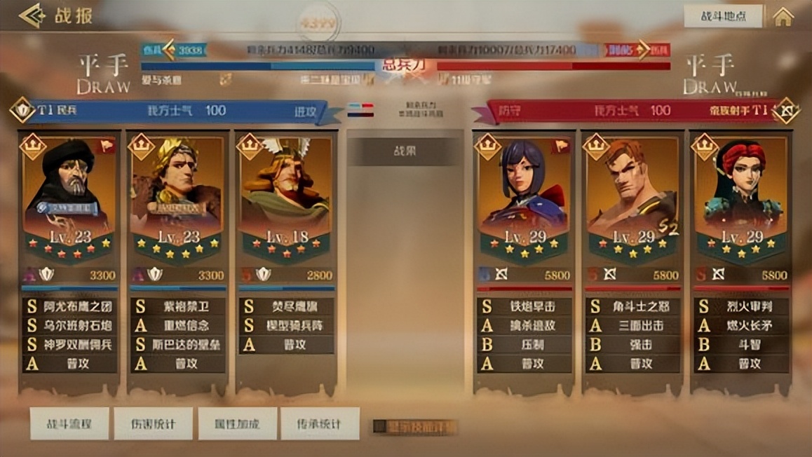 《火星兵法·开荒篇》之S3一组全服前十套首通汇总