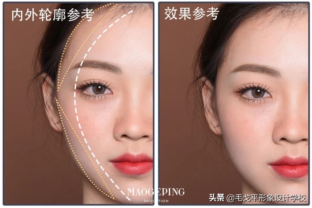 女生必學的化妝底層邏輯 | 普通女孩也能快速變美