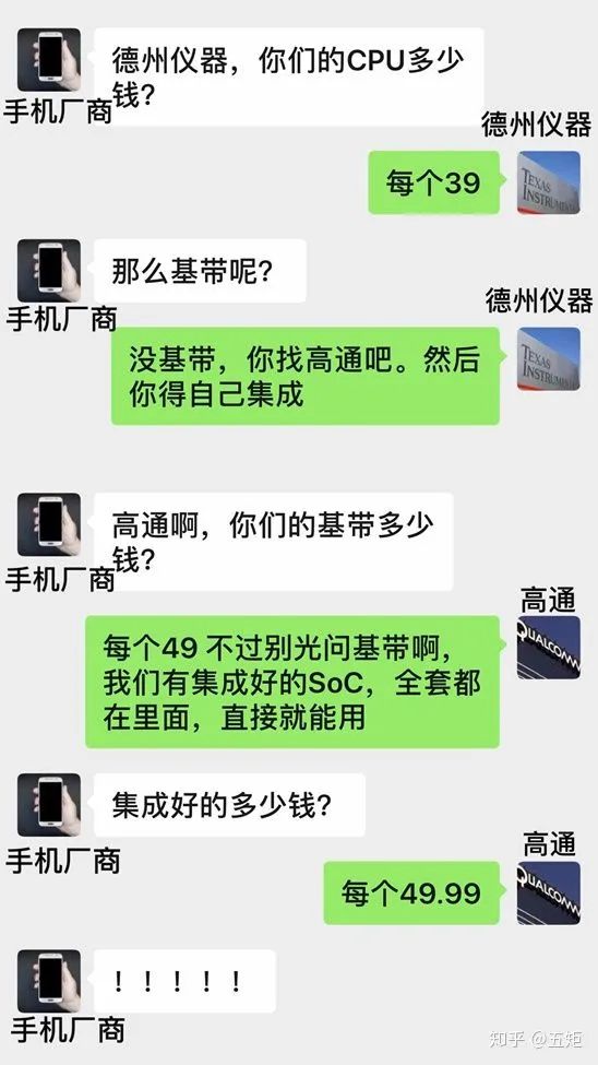 为什么苹果手机看不了nba(现在性能拉满的手机芯片，原来是被它牵着鼻子走的？)