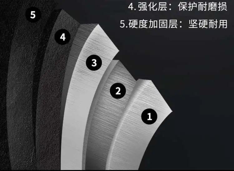 網友提問:不粘鍋有劃痕后,還能繼續用嗎?