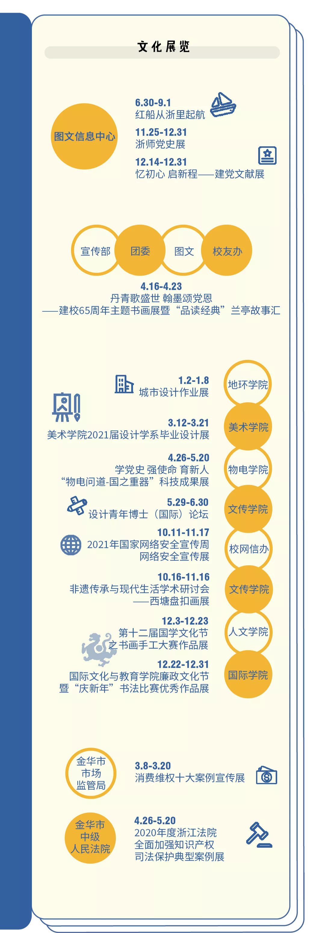 我与大学100个约定