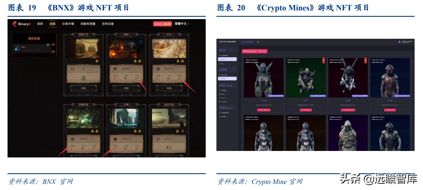 拆解元宇宙：什么是 GameFi 和链类游戏？是泡沫，也有可能是未来