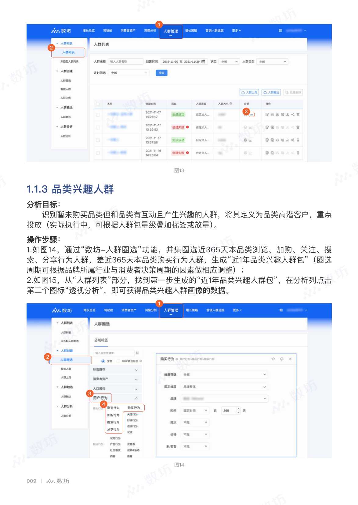 京东干货！151页《2022数坊生意洞察白皮书》