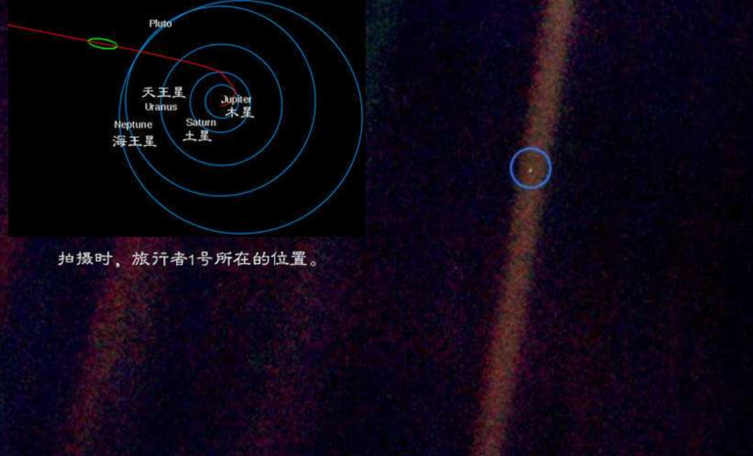 地球一天“奔跑”5200万公里，一直向宇宙深处前行，要去哪儿？