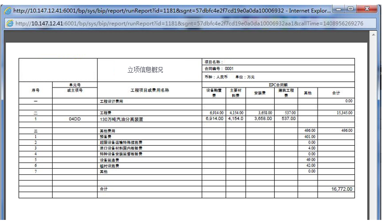 Oracle项目管理系统之立项信息