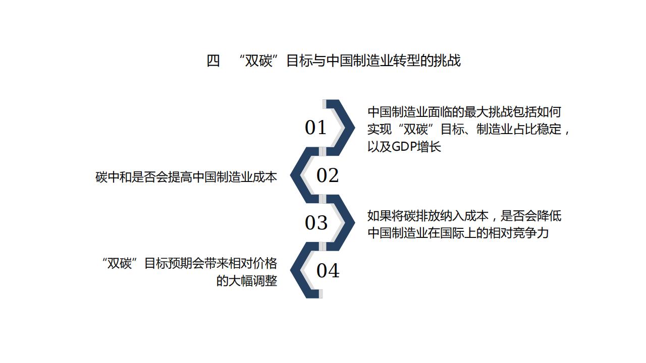 图解经济蓝皮书：2022年中国经济形势分析与预测，156页完整版