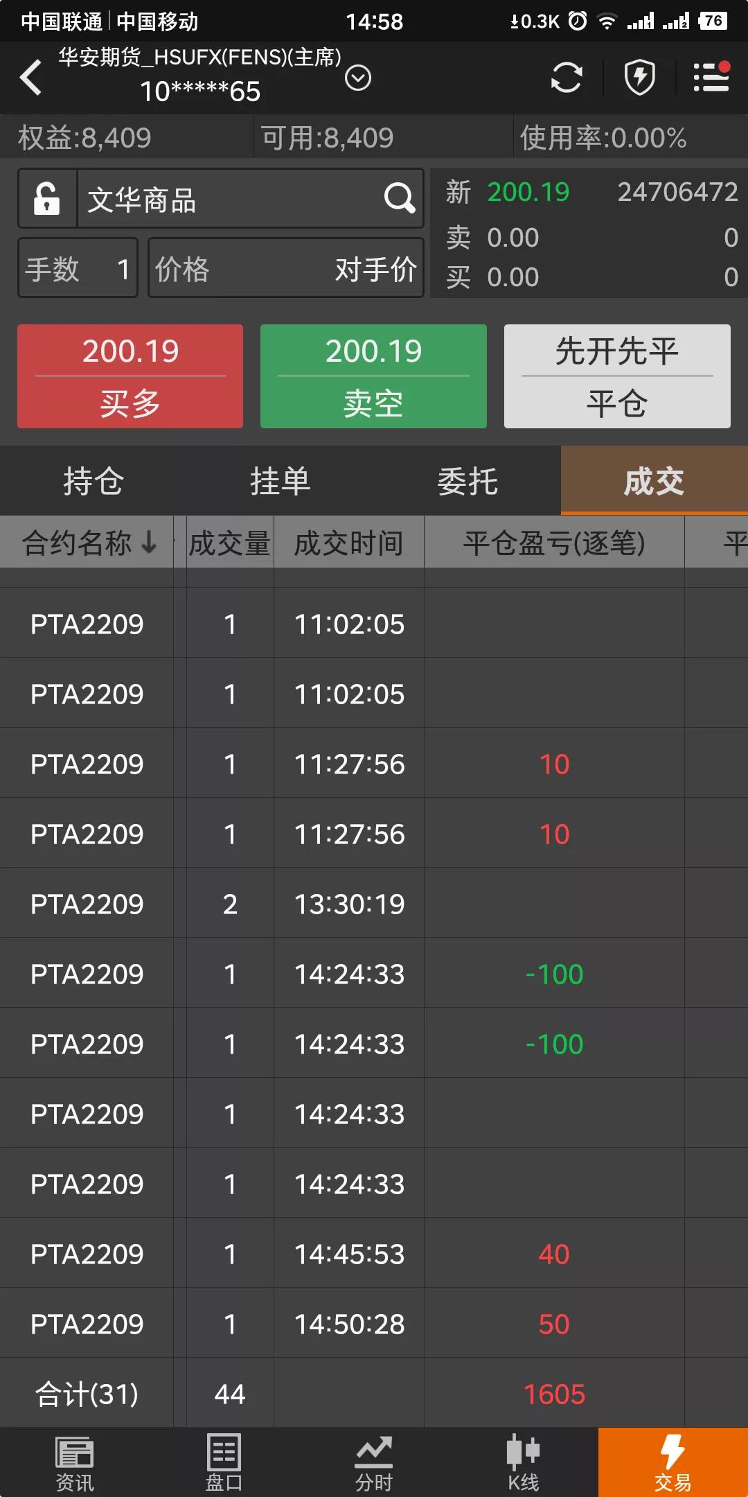 记录期货交易从0到一千万的第18天，本月亏损1600（今小赚1600）