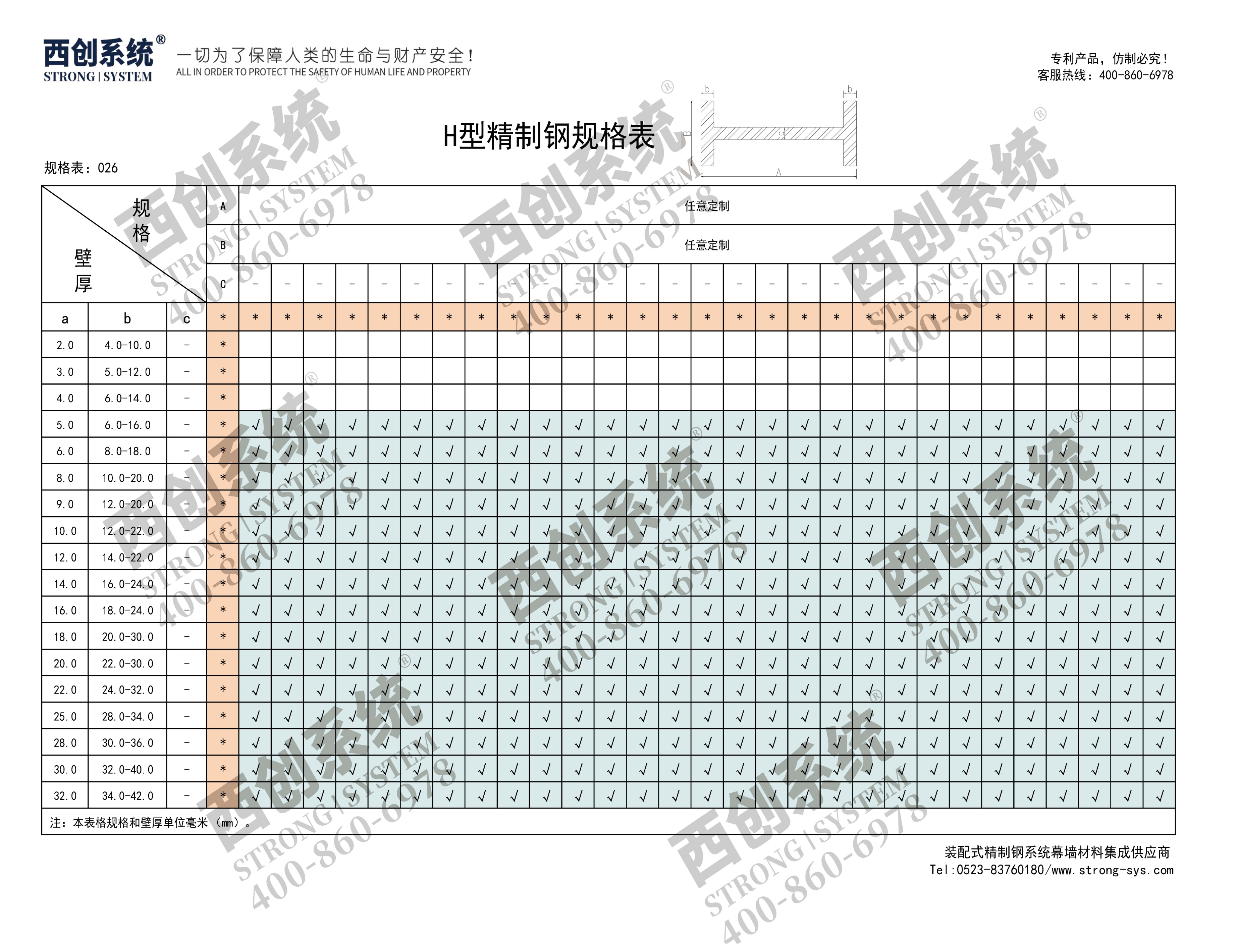 西创系统工型精制钢点式爪件玻璃幕墙系统(图8)