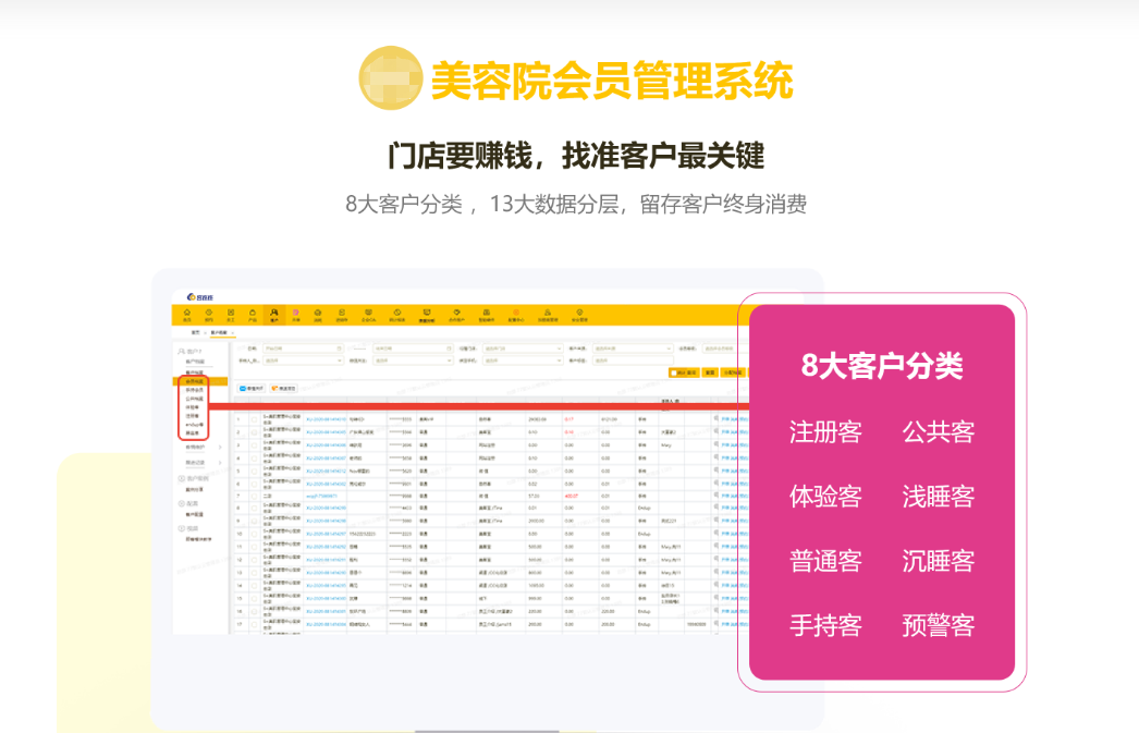 美克拉系统：美容院不以升单为目的的拓客，都是在自嗨
