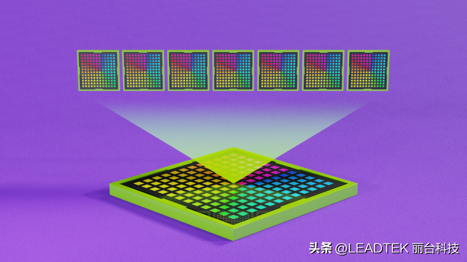 技术博客 | 在同一边缘设备上运行多个应用程序