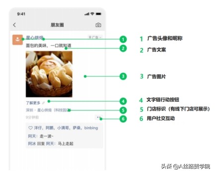 如何玩转微信如何玩转朋友圈广告营销(朋友圈营销方法与技巧) 好文分享 第3张