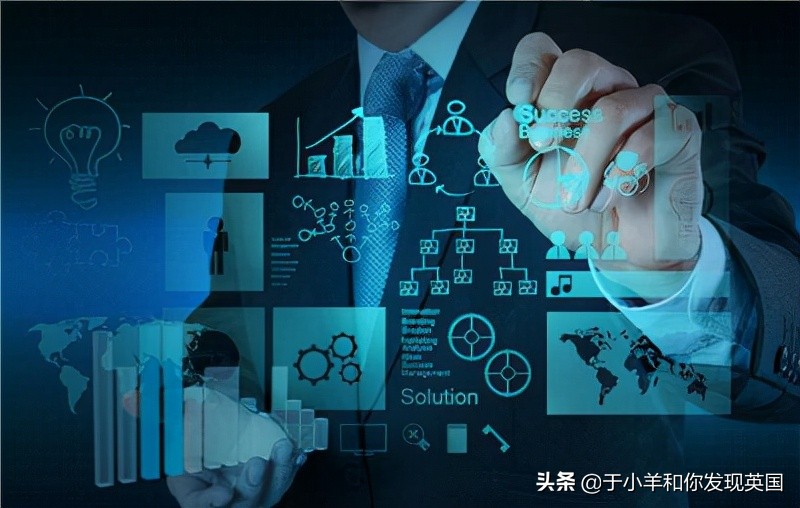 英国留学：英国商科专业及详细分支介绍