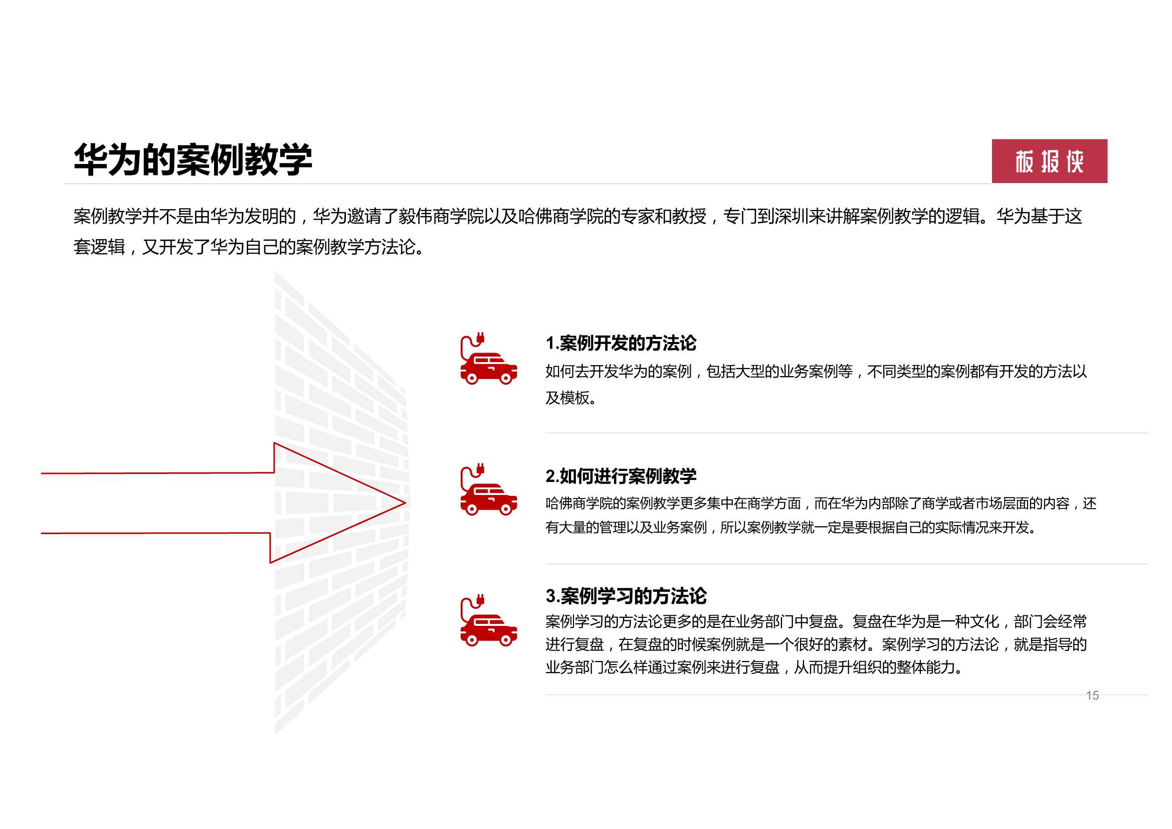 158页华为大学人才培养与发展实践（PDF）