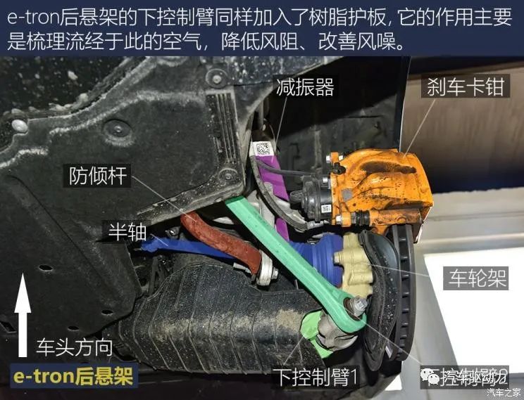 奥迪e-tron纯电动汽车底盘系统介绍（上）