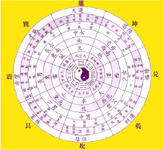 长得好看就一定“好命”？传承千年面相之术，揭秘道家面相之说