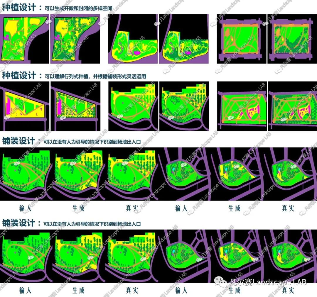风景园林黑科技：AI设计替代人类设计师？