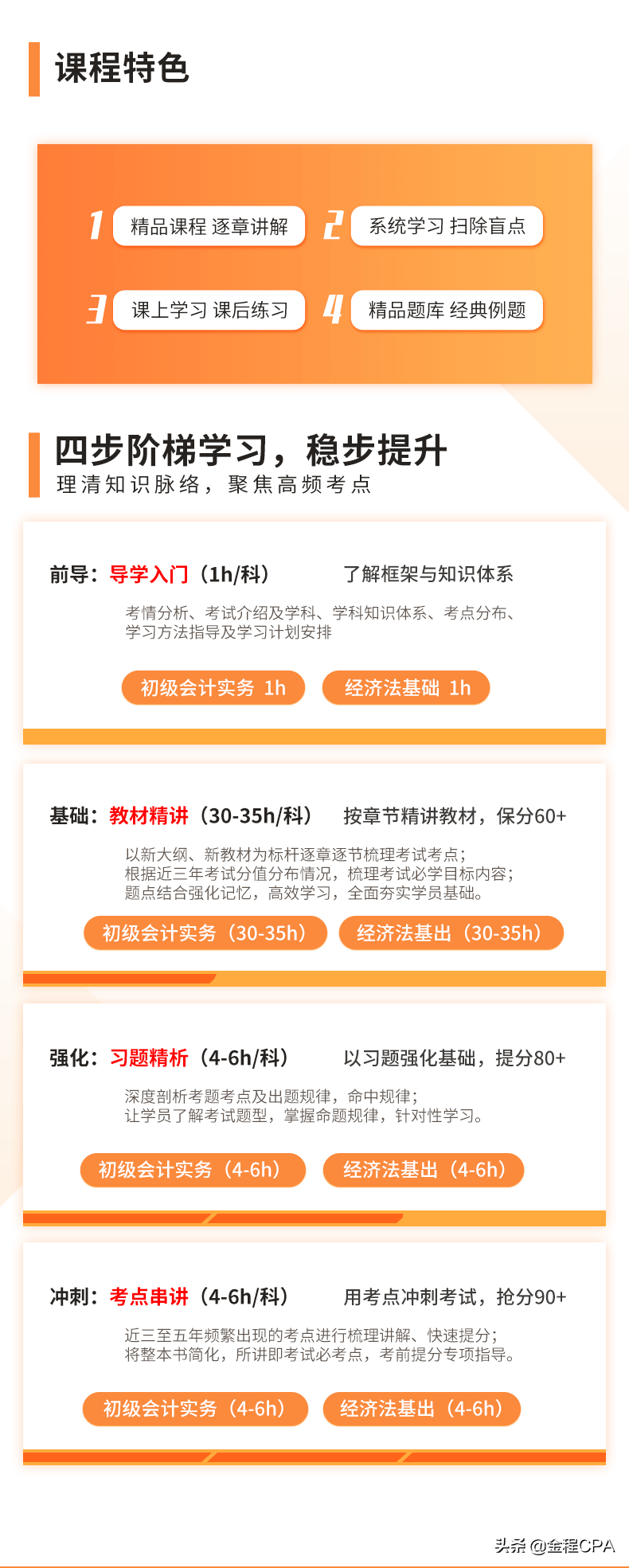 想要学好会计分录，这一篇是我见过最完整的，一定要收藏