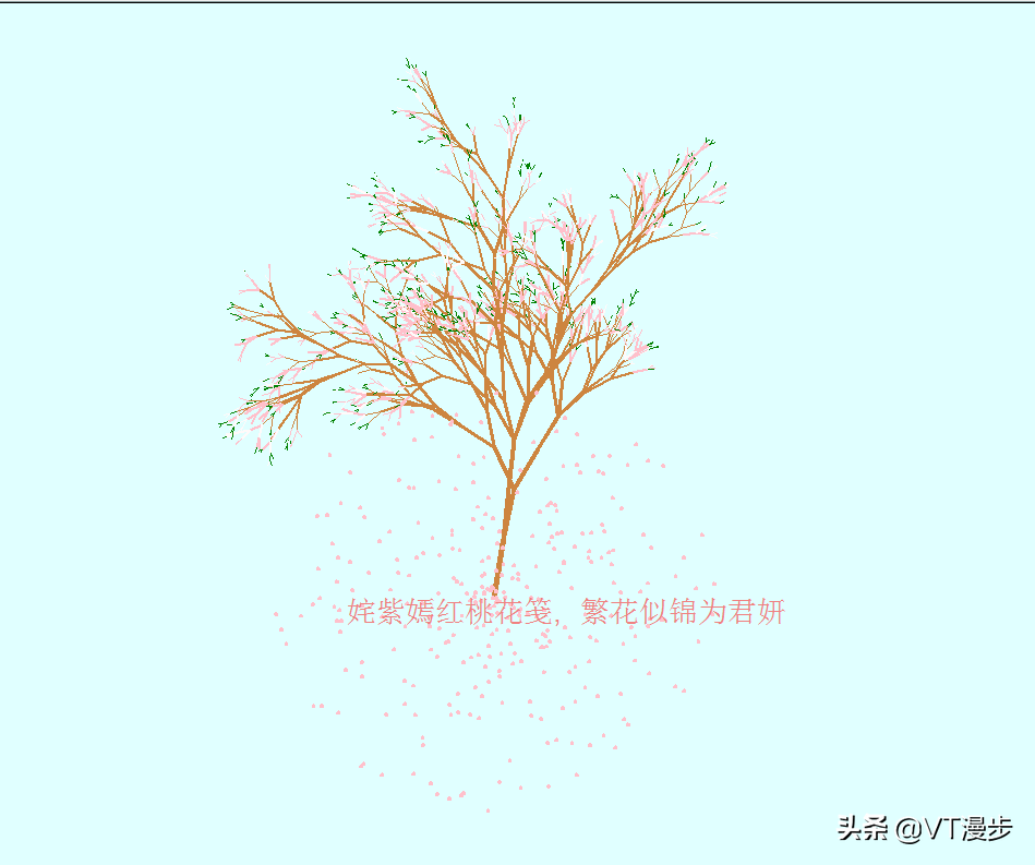 Python 实现小技 | 繁花盛开