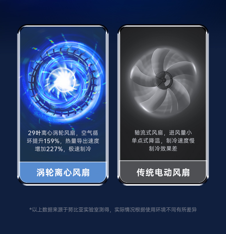 首创涡轮增压+离心风扇加持，红魔涡轮散热背夹助你开黑制胜