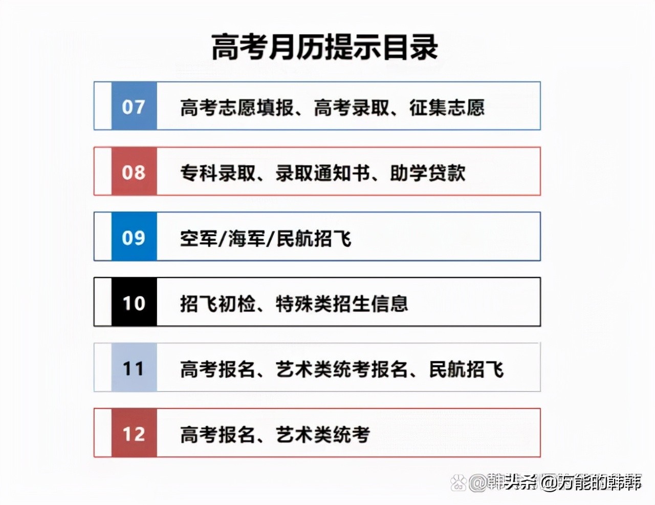 收藏！高三的行事历，每个月的高考进度