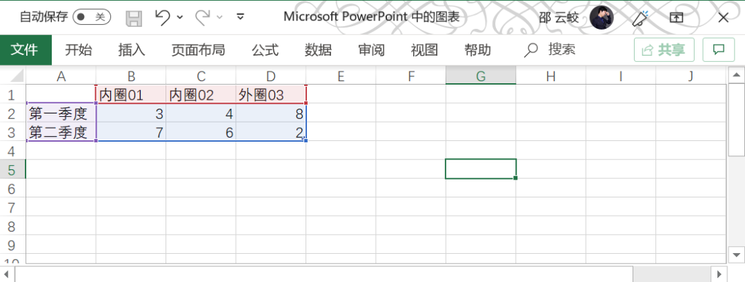 百度&京东联合出品！这份“618”主题PPT报告，细节太妙了吧