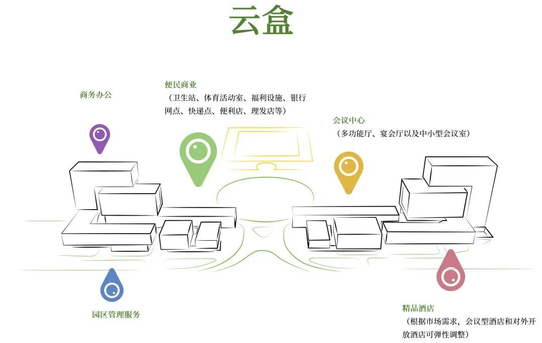 云盒——武汉国家网安基地共享中心 / 中信建筑设计研究院