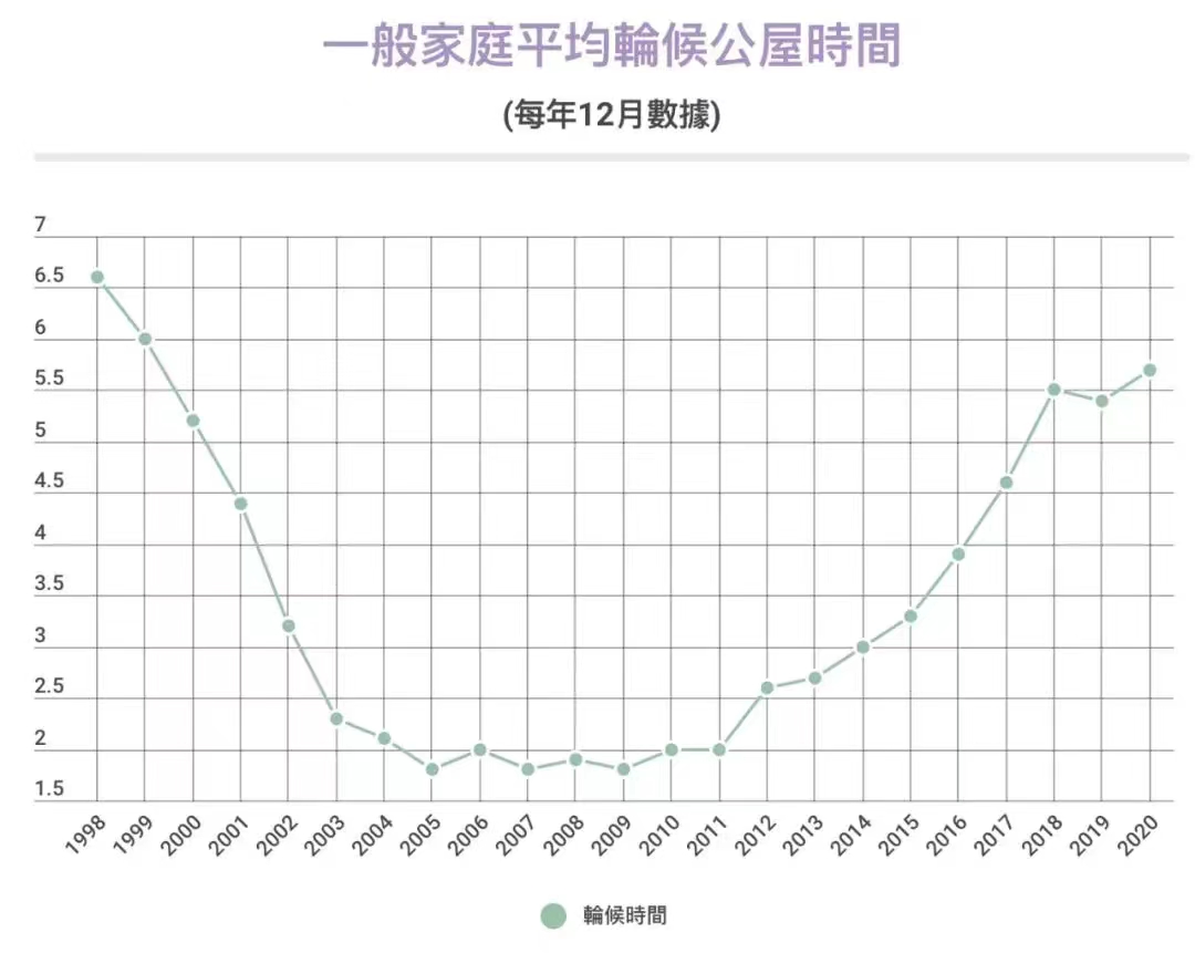 她等了8年，终于租到35㎡“公屋”，花10万装修后，效果太精致了