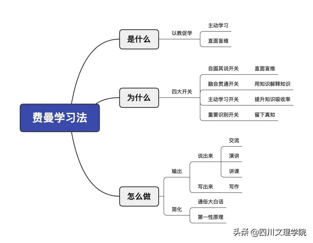 装备已出，点击查看“上分”攻略