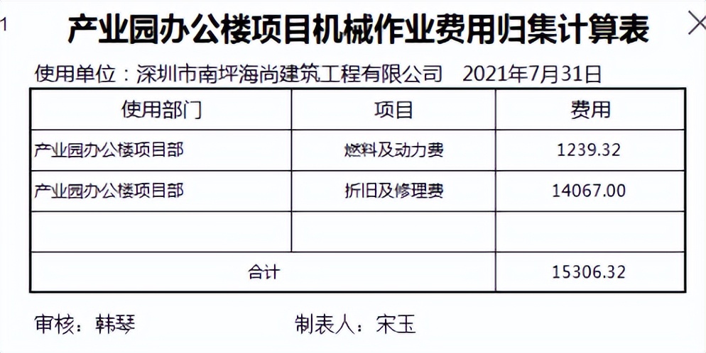 看完建筑工程项目73笔账务处理，才知道原来建筑会计做账这么简单