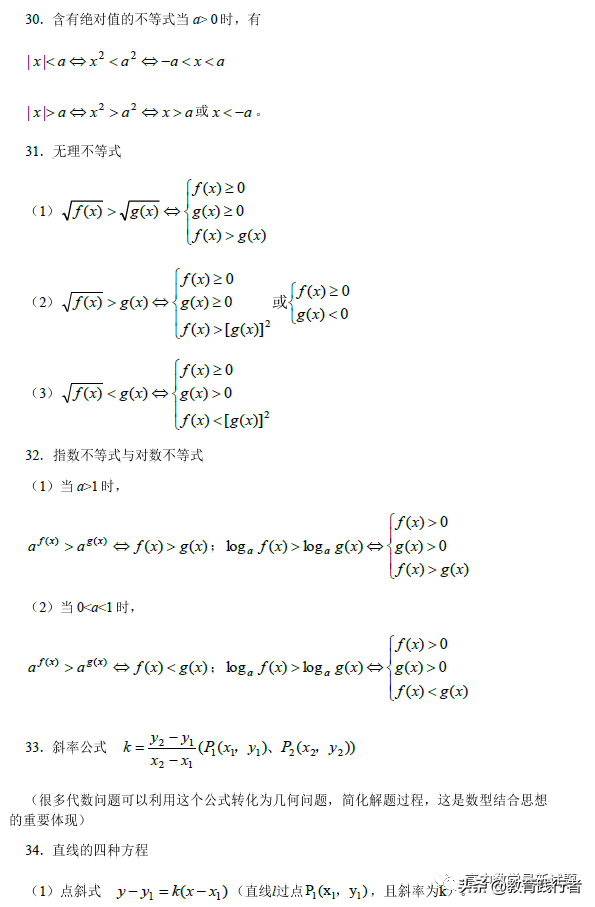 2022全国名校高考数学常考的100个基础知识点