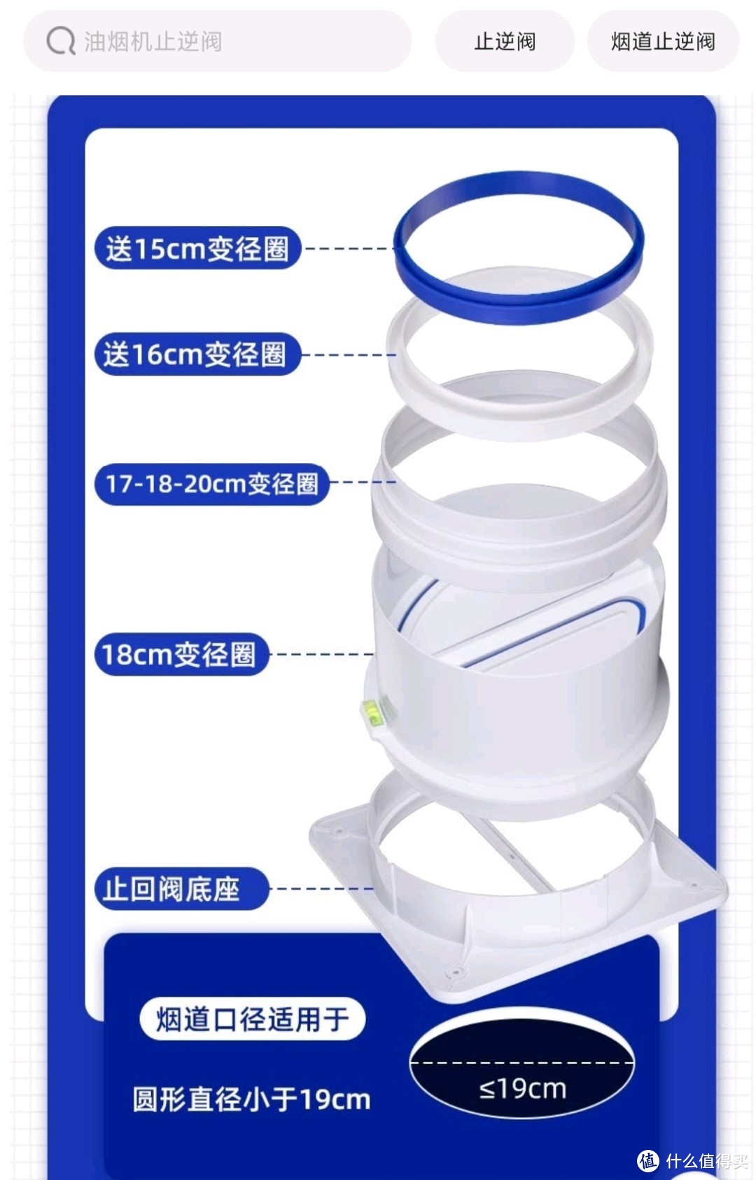 为防止厨房间的烟味，在油烟机侧加装单向阀，这个方法很实用