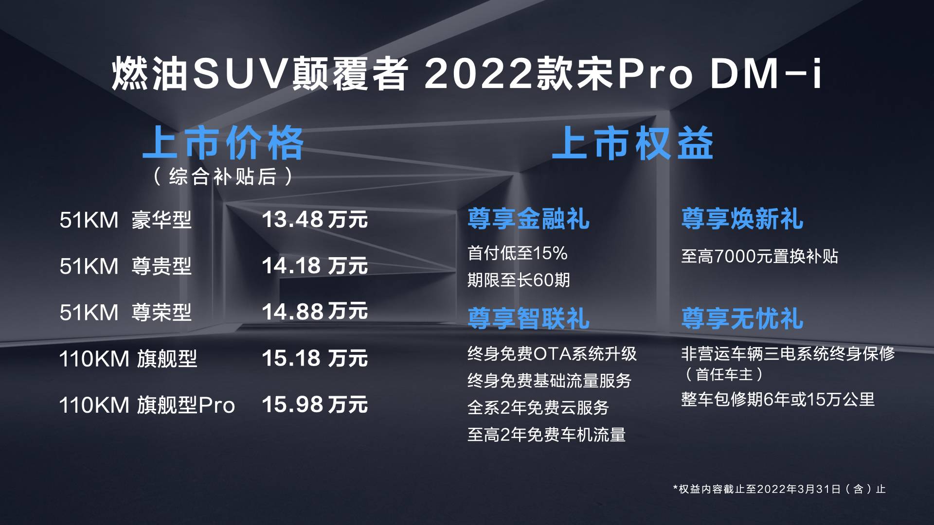 价格13.48-15.98万元║宋ProDM-i正式上市